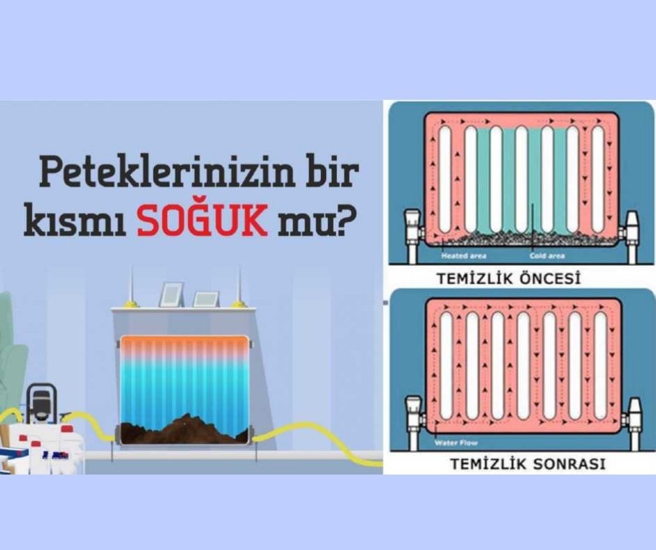 Nusaybin Petek Temizleme Firması